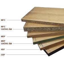 Gỗ An Cường